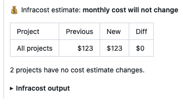 Cleaner / reduced output · Issue #1380 · infracost/infracost · GitHub