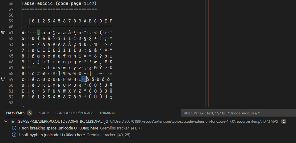 The Ebcdic X Ca Character Ibm 1147 Is Missing After Transfer With Zowe Explorer With Encoding 1147 Soft Hyphen X Ad Not Rendered By Chromium Issue 923 Zowe Vscode Extension For Zowe Github