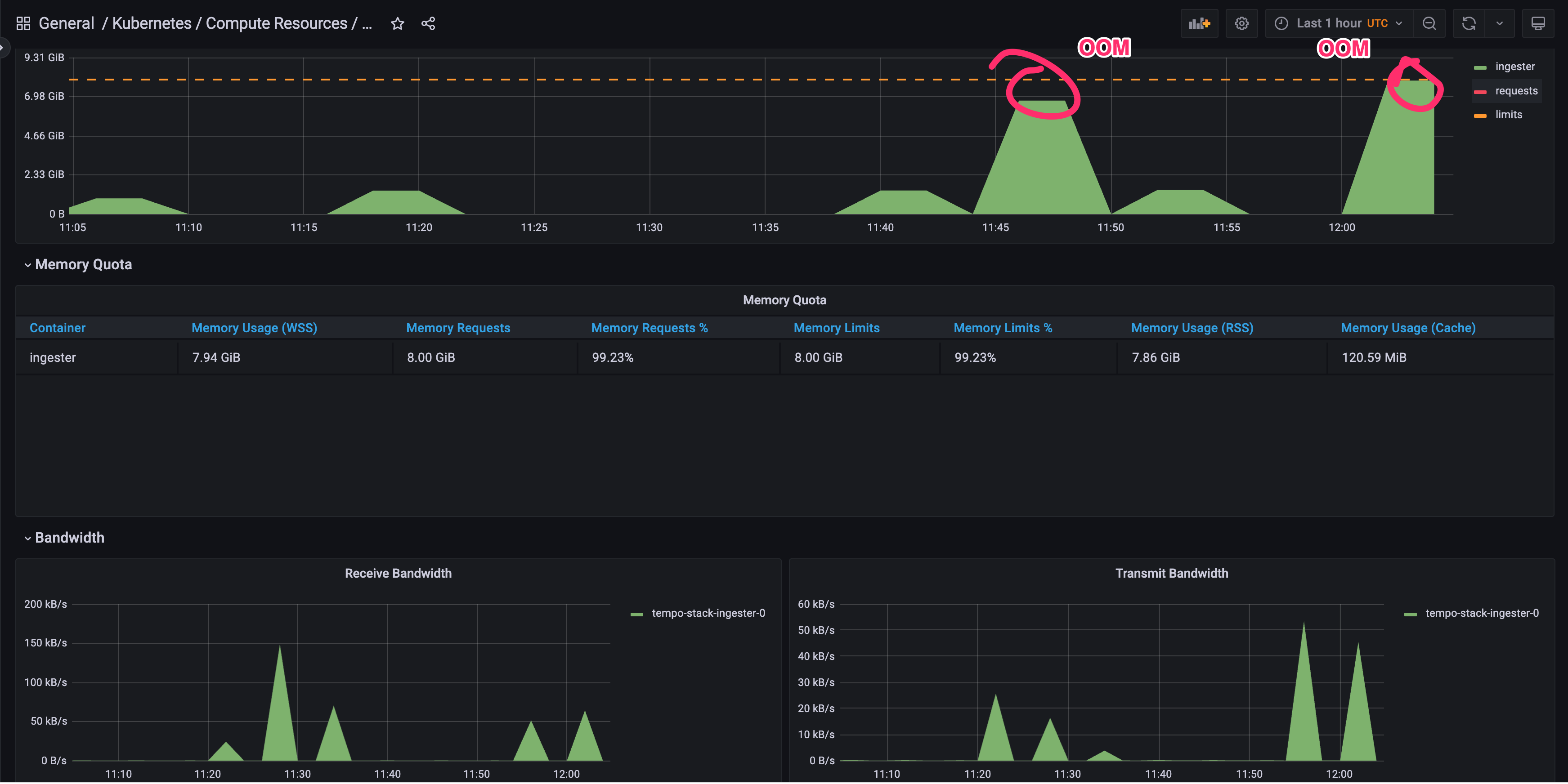 Ingester CrashLoopBackOff OOMKilled · Issue #2294 · grafana/tempo · GitHub