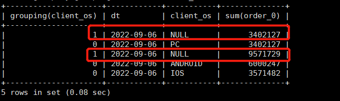 using (group by grouping sets) encountered some problems · Issue #10974 ...