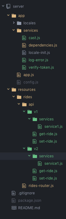 What is the proper way of versioning an express app api · Issue #817 ...
