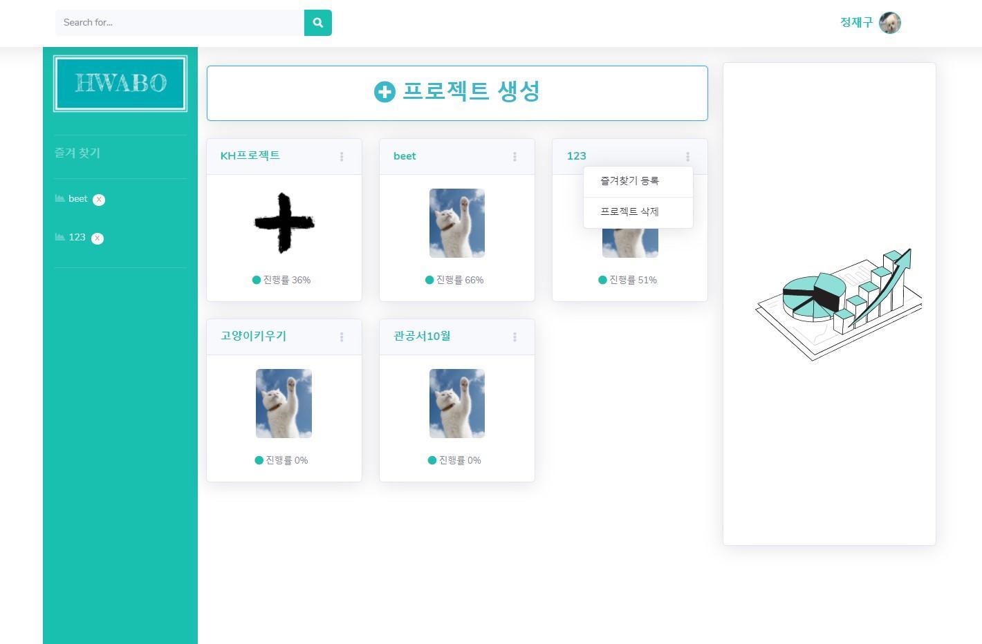 GitHub - Jay13Jeong/Team-Collaboration-Tool: Team Collaboration Web Service