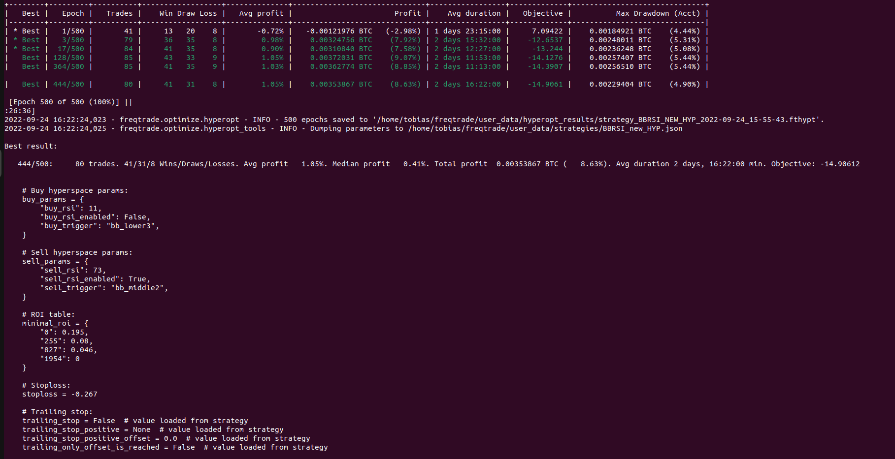 Different results hyperopt & backtesting for BBRSI · Issue #7469 ...