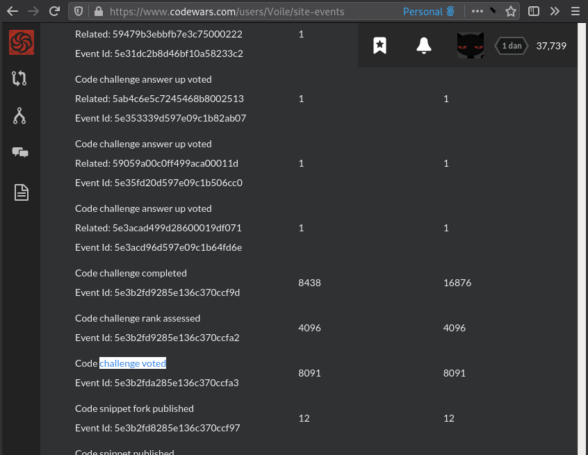 got 4000 honor jump: WAT? · Issue #1715 · codewars/codewars.com · GitHub