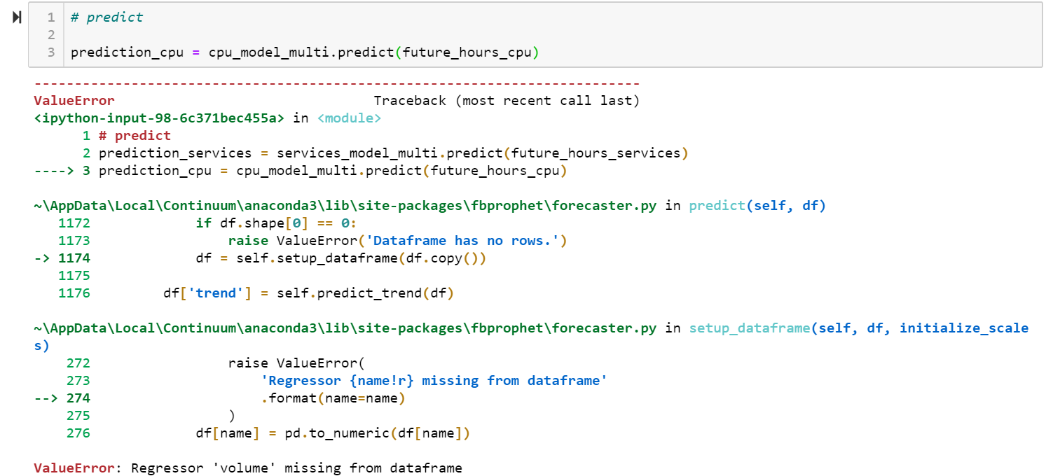 Pls help - problem in add_regressor for multivariate prediction · Issue ...