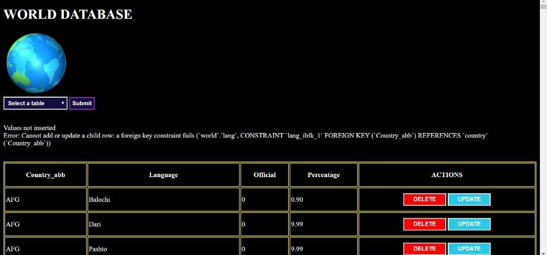 Common Database Interface GitHub - Jingshun99/Database-Interfaces: Using php and MYSQL to develop ...