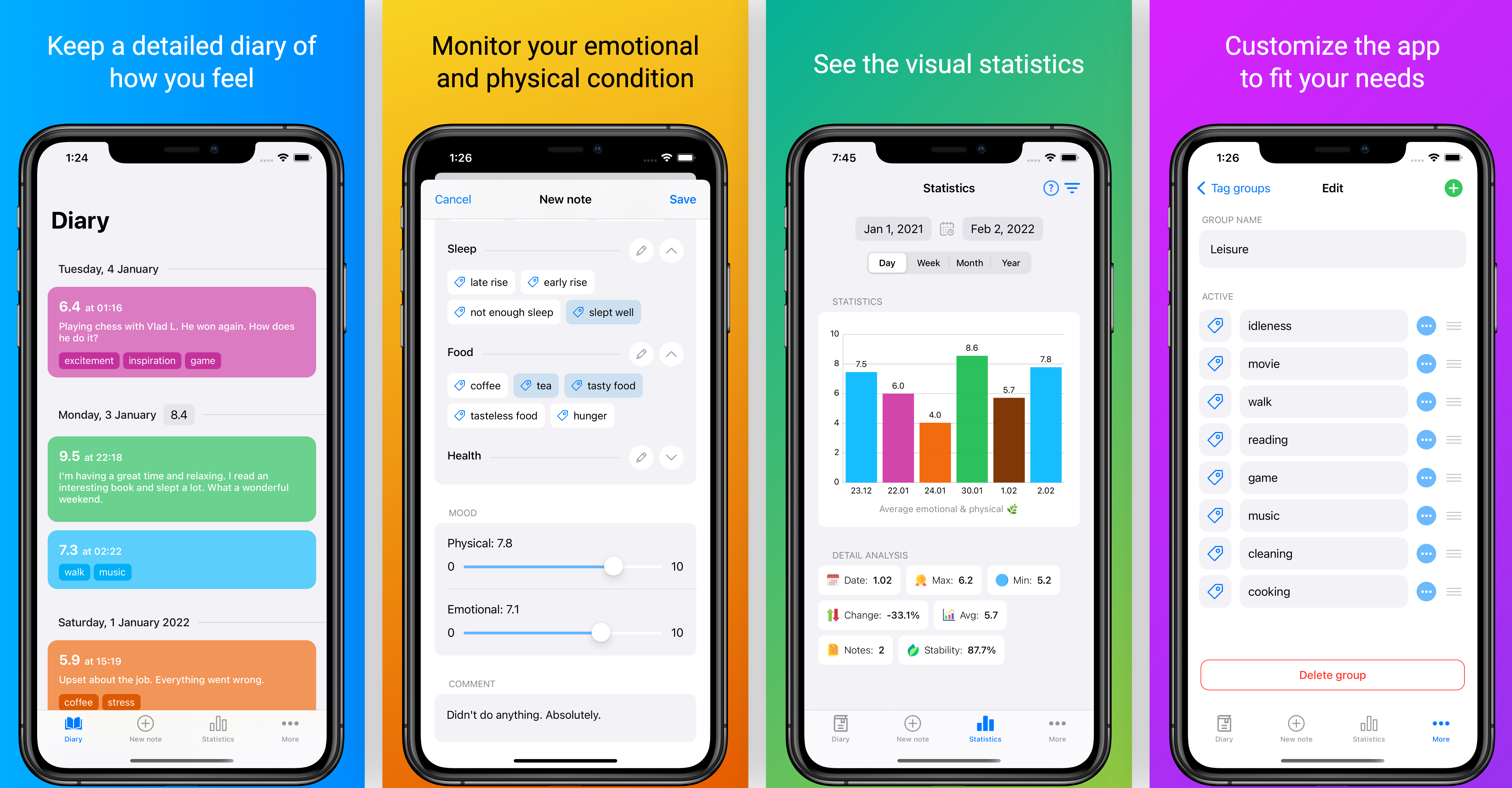 GitHub - SavelySakun/Sveti: Sveti is a mood tracker app which allows ...