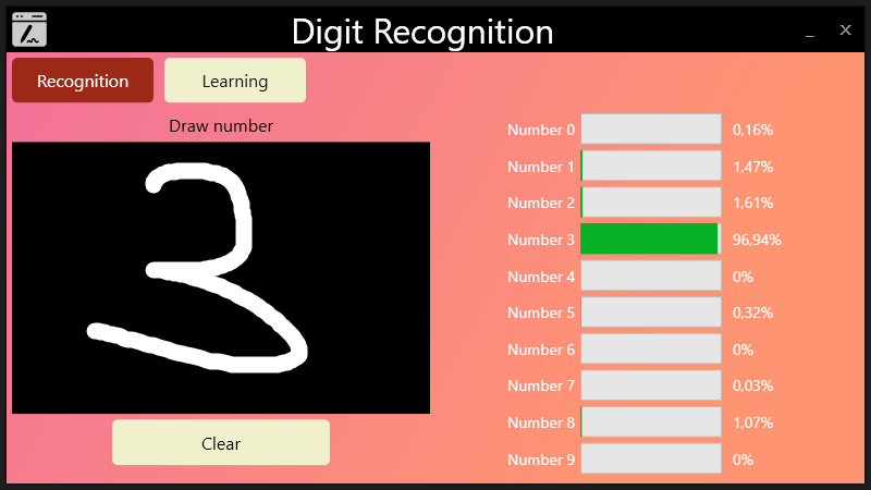 GitHub - MrRevalis/DigitRecognition: DigitRecognition is an aplication ...