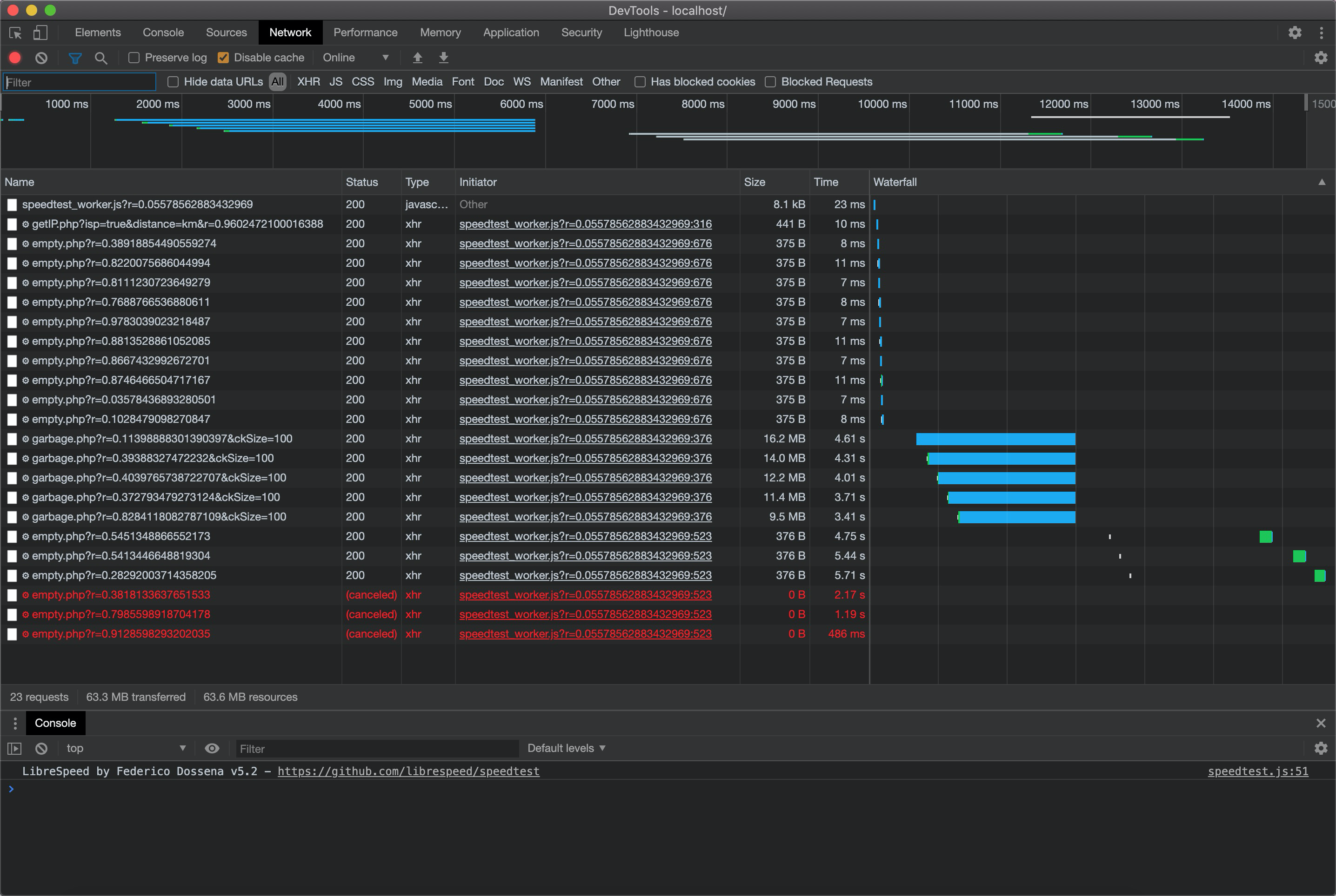 The test result is no good. · Issue #340 · librespeed/speedtest · GitHub