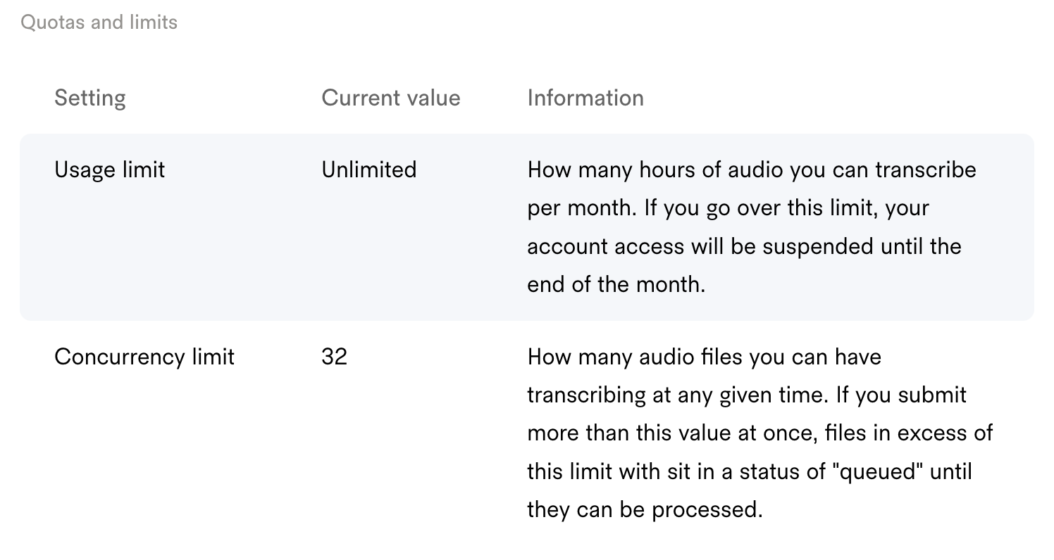 Github Vdutts7 Youtube Gpt Youtubegpt Ai Chat With 100 Videos Ft