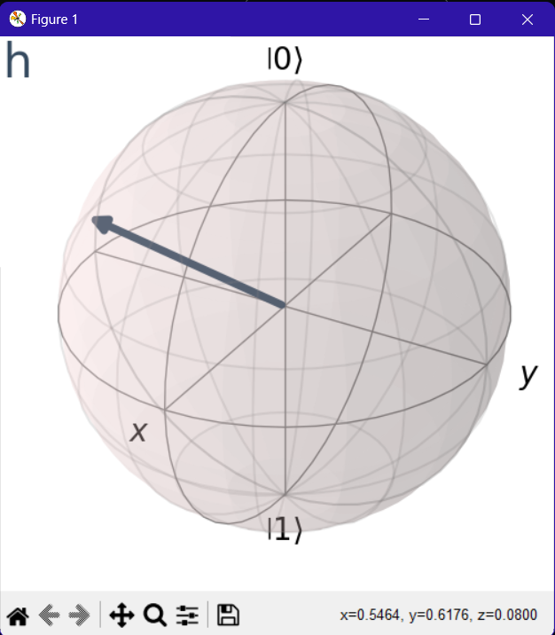 GitHub - MainakRepositor/Quantum-Viewer: Demonstrates the quantum gates ...
