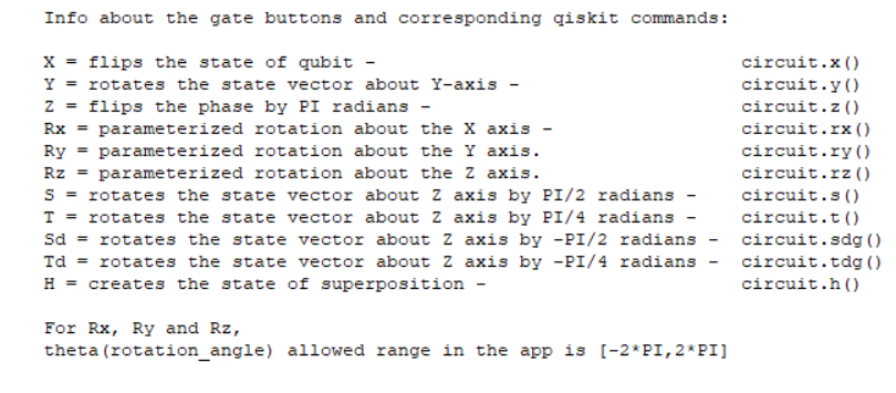 GitHub - MainakRepositor/Quantum-Viewer: Demonstrates the quantum gates ...