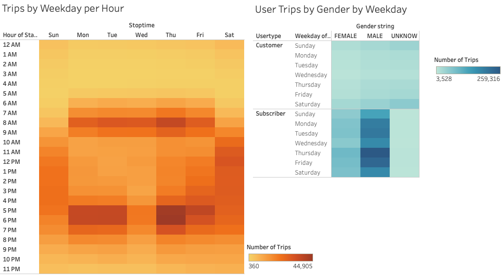 GitHub - ybhuva/Bikesharing_new: Create visualizations using Tableau to ...