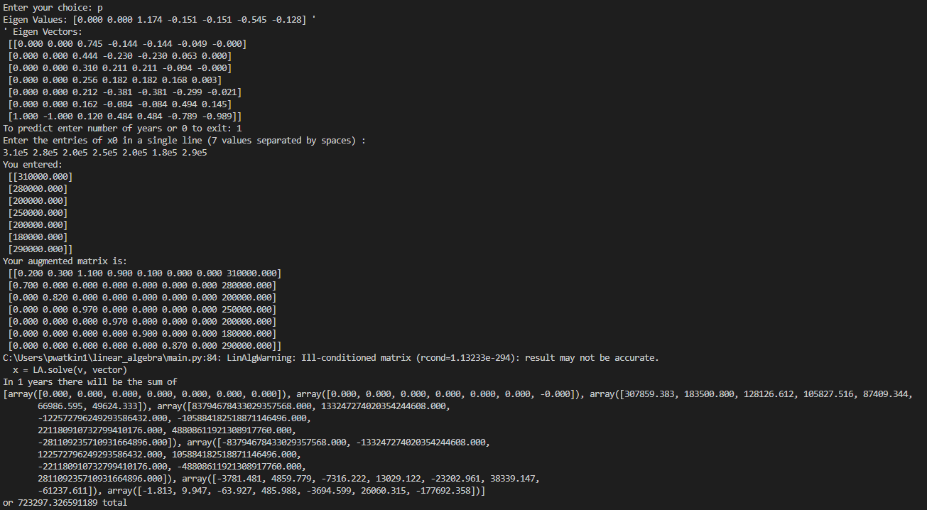 GitHub - aurvandel/linear_algebra