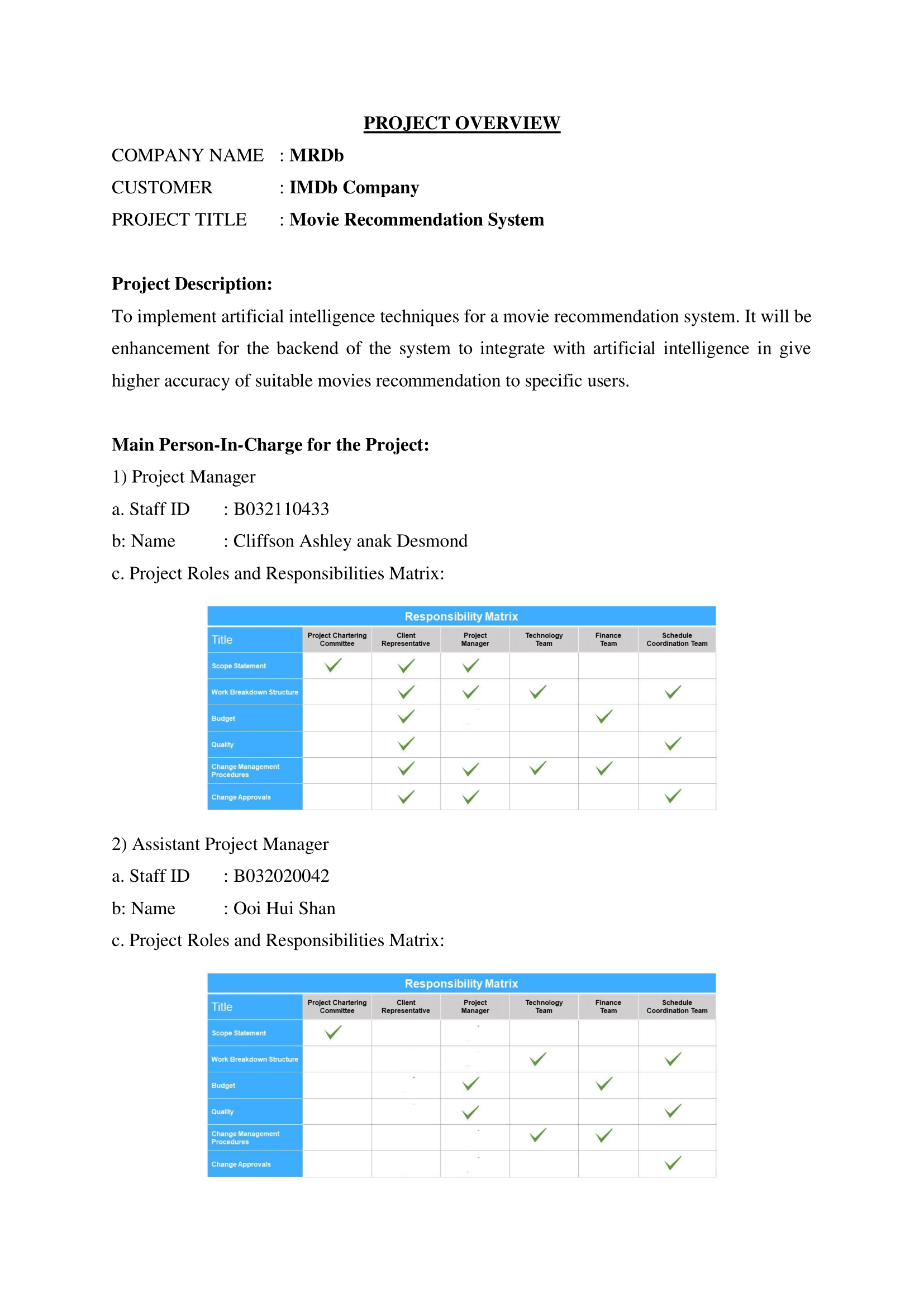 Project Overview · Issue #2 · Cliffson99/movie-recommendation-system ...