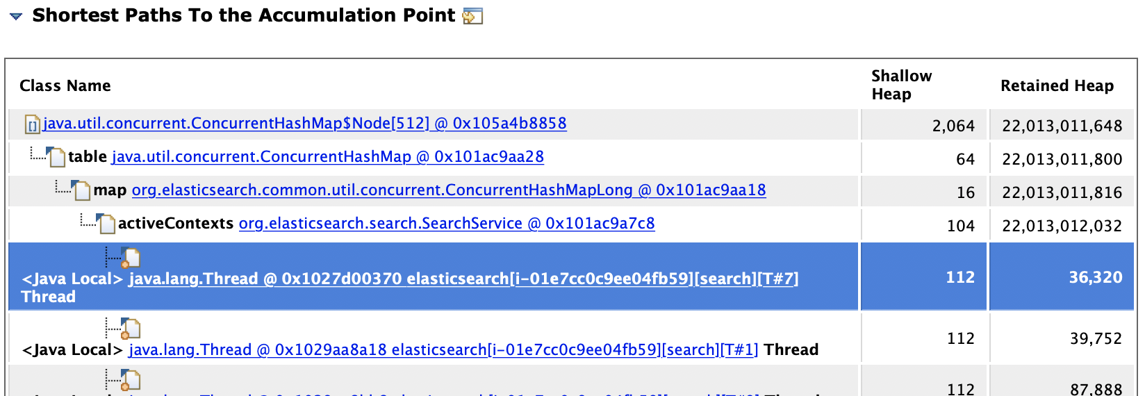 Maybe memory leak in search.SearchService · Issue #64427 · elastic ...