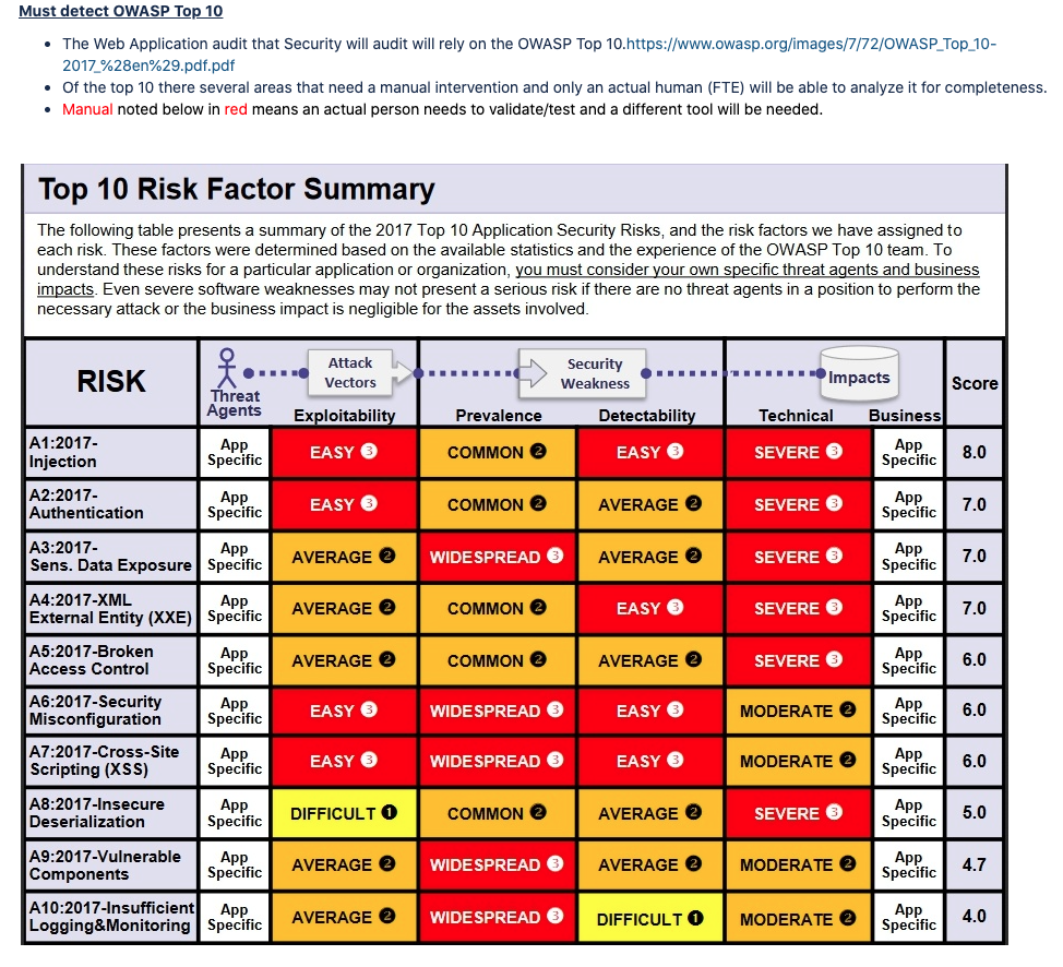 Screen Shot 2022-05-19 at 12 58 08 PM
