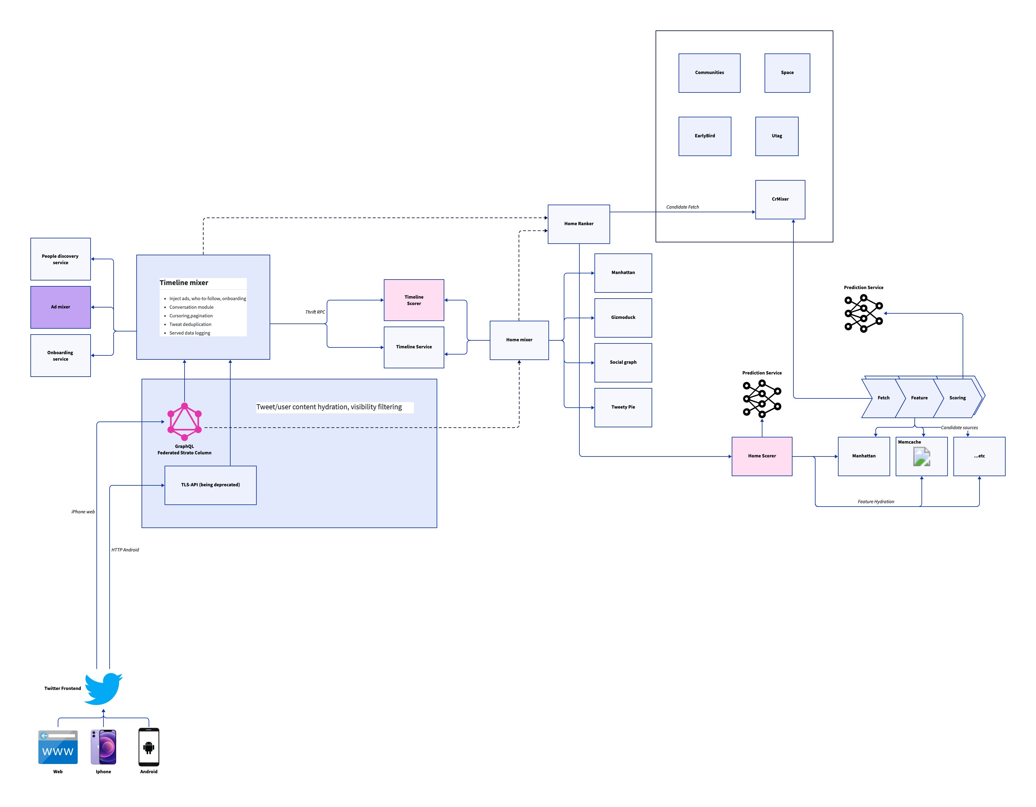 export: Encode SVG images before PNG export by berniexie · Pull Request ...