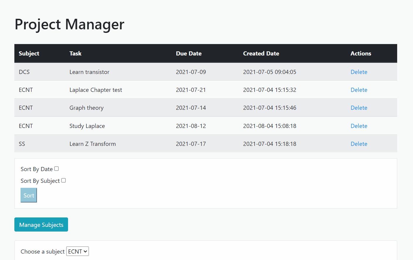 GitHub - shaheen-rafiq/Project-Manager: An application using Python ...