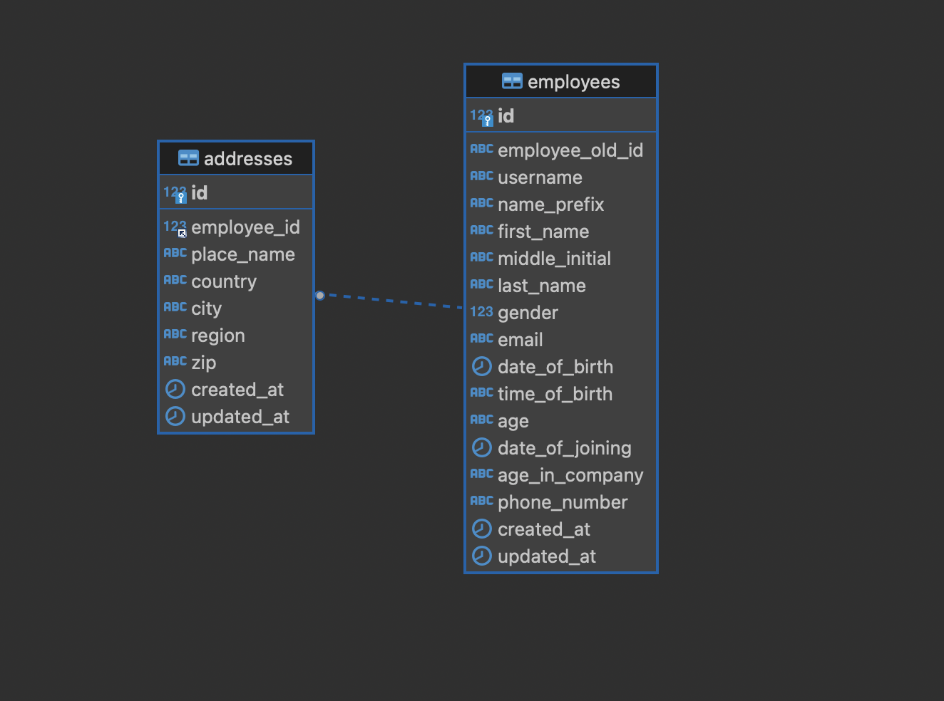GitHub - a-wagdy/import-tool