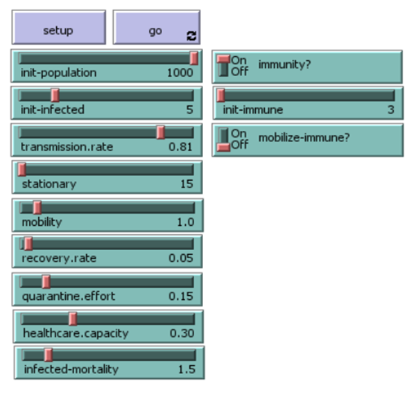 GitHub - JENNENilyes/SMA-COVID-19-Virus-Spread-simulation: Ce projet ...