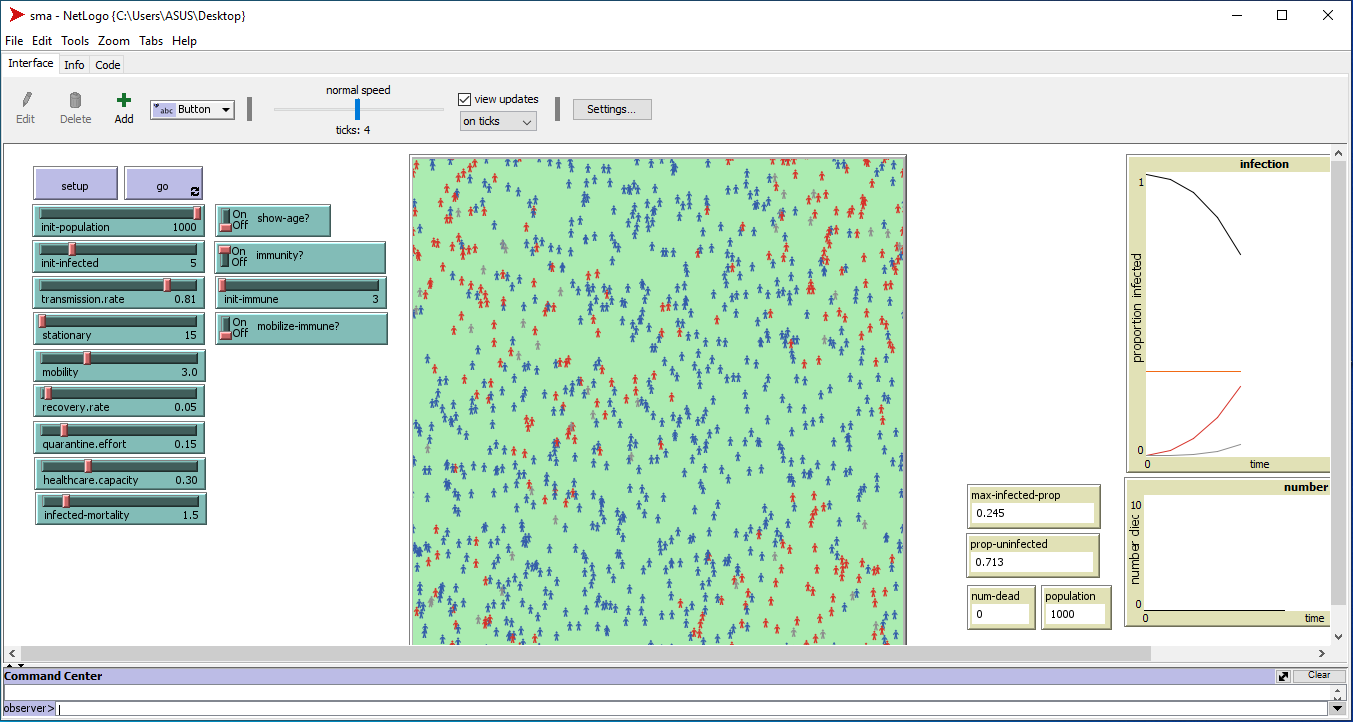 GitHub - JENNENilyes/SMA-COVID-19-Virus-Spread-simulation: Ce projet ...