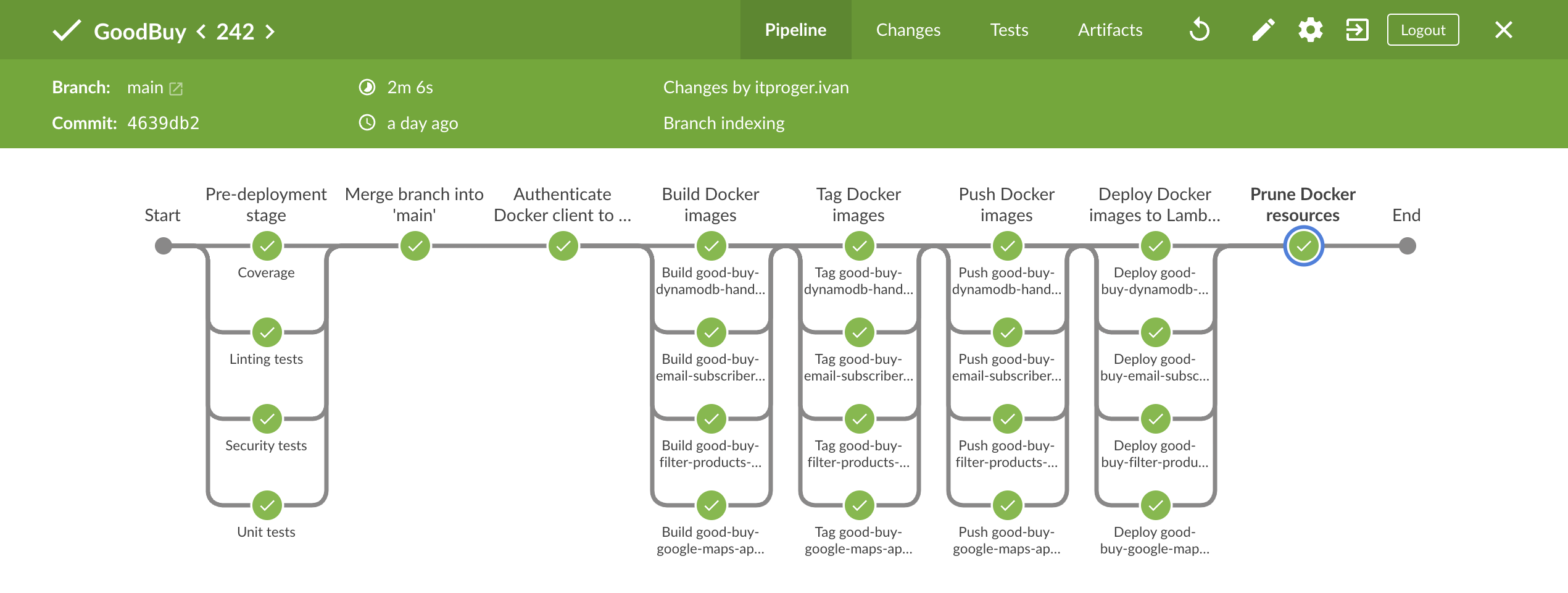 Screenshot 2023-04-25 at 23 06 39