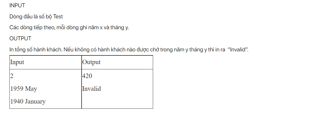 python3/test/README.md at main · thethanh02/python3 · GitHub
