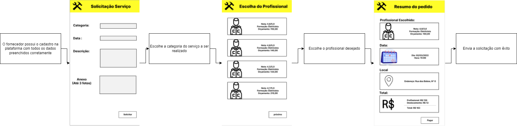 parte2 2DiagramaDeCasosDeUso