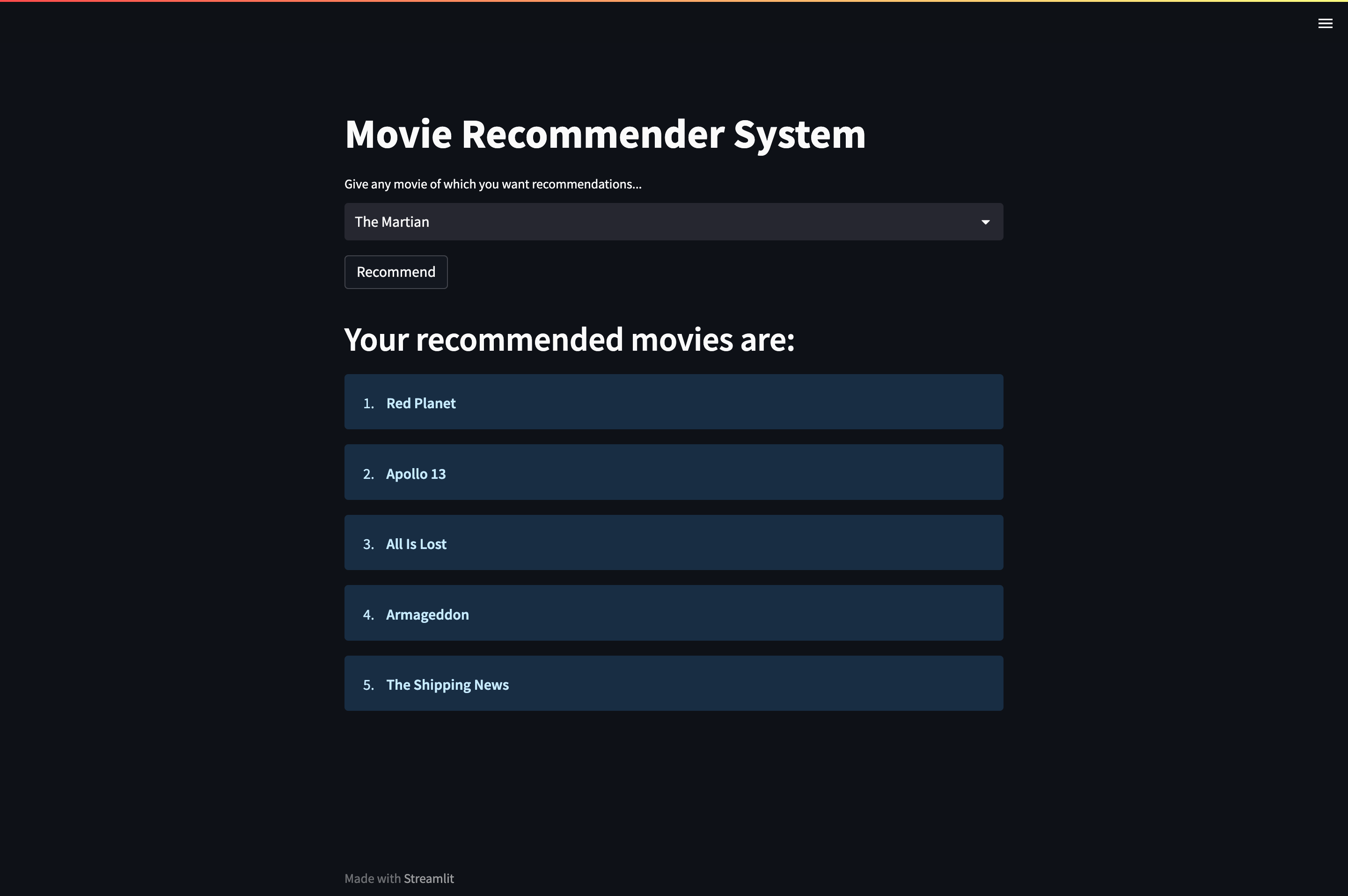 Github Vibhanshu2001 Ml Movie Recommender System Github Vibhanshu2001 Ml Movie Recommender System