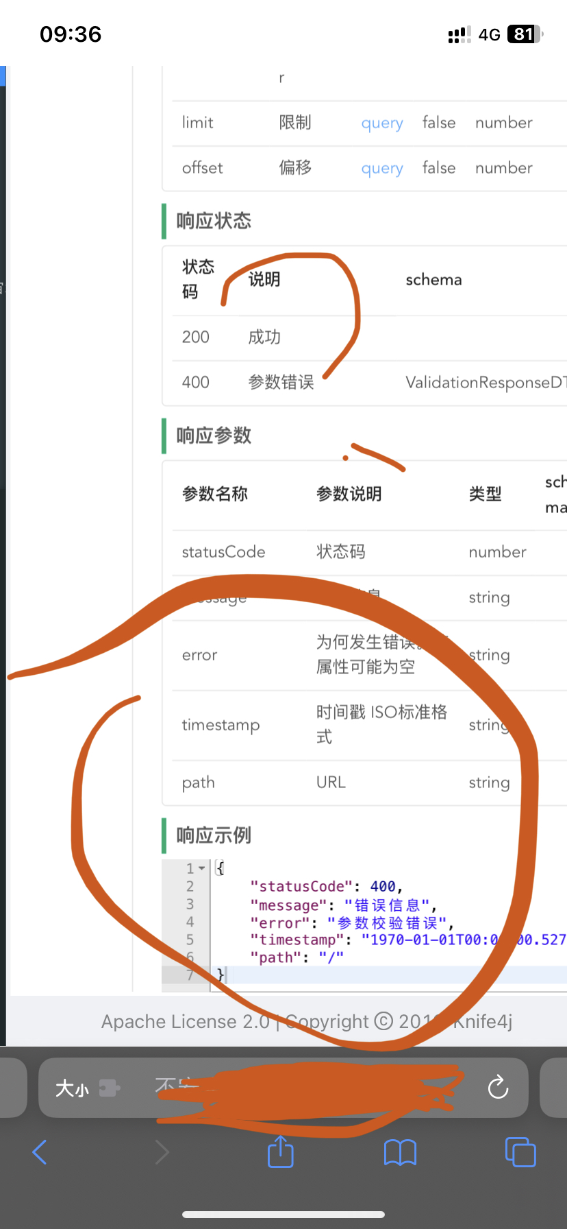 多级嵌套的schema没法显示 · Issue #1 · mzplus/nestjs-knife4j · GitHub