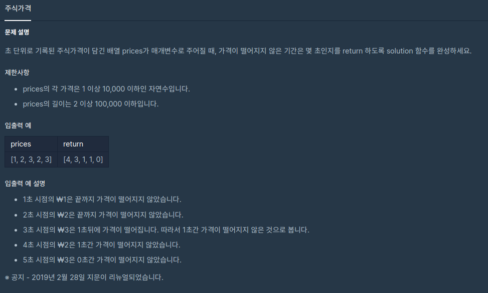 주식가격_이미지