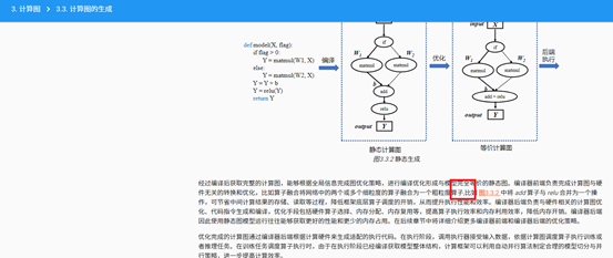检视问题一览 · Issue #226 · openmlsys/openmlsys · GitHub