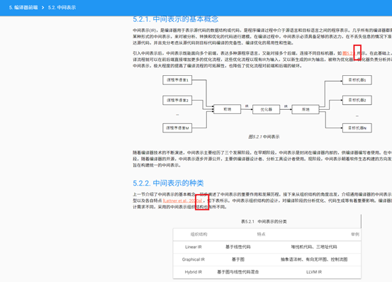 检视问题一览 · Issue #226 · openmlsys/openmlsys · GitHub