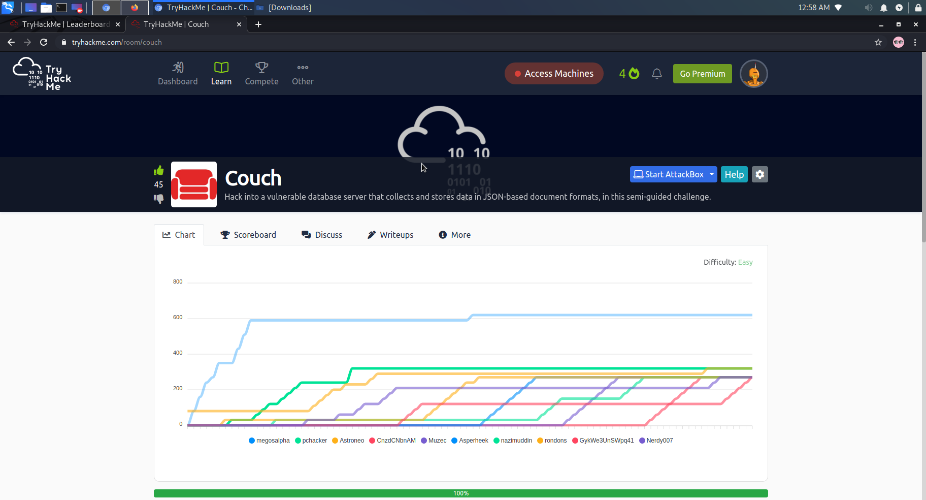 couchprofile