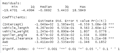 GitHub - melisavacca/MechaCar_Statistical_Analysis: Helping a data ...