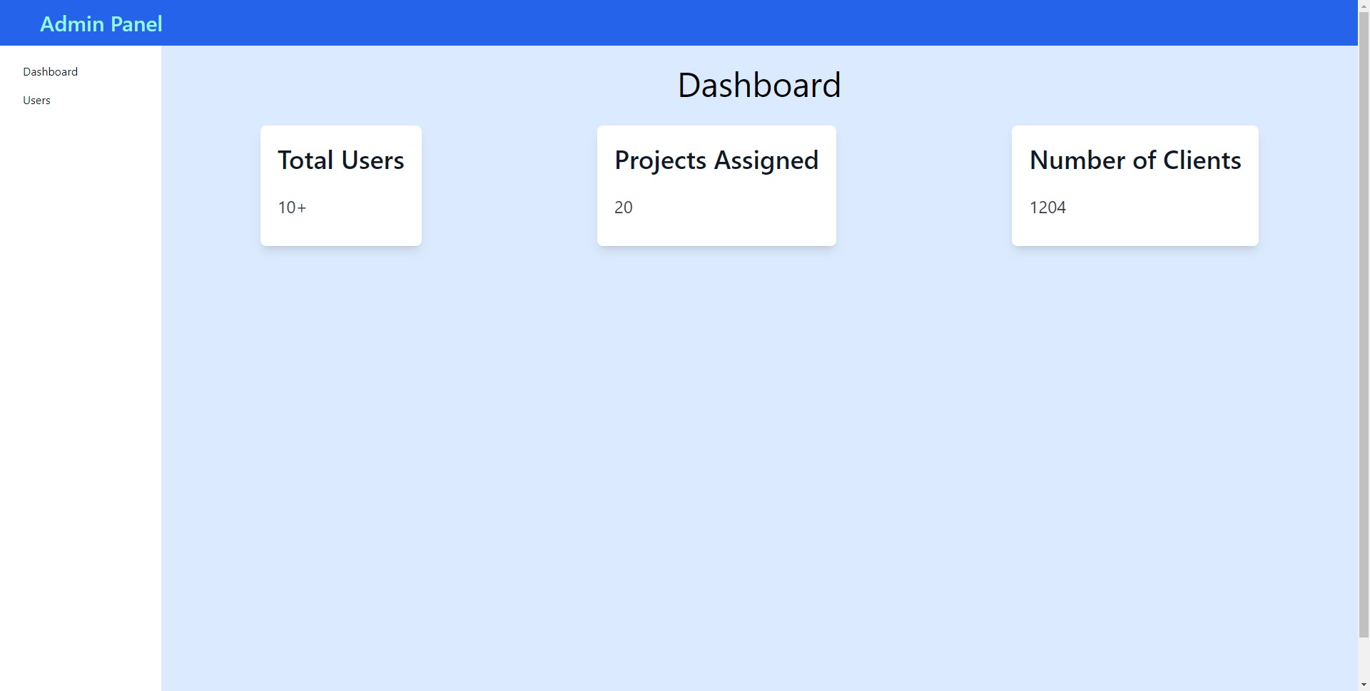GitHub - Shivakarka/admin-panel