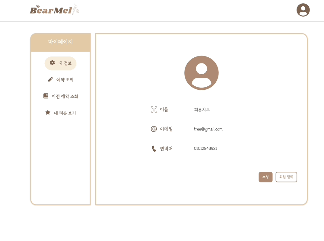 userinfo