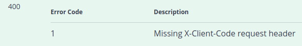 Low visibility of headers in markdown tables · Issue #3897 · swagger ...