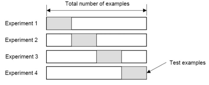 GitHub - Jinhyeong-Lim/machine_learning