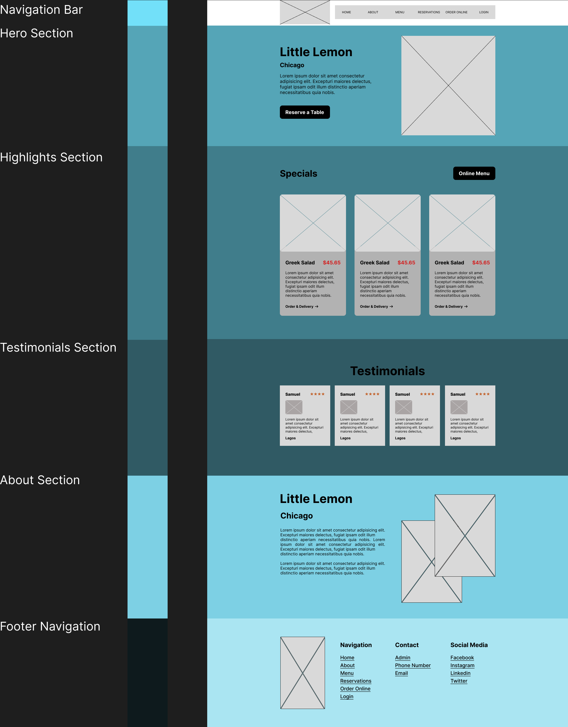 LL-Capstone-Wireframe