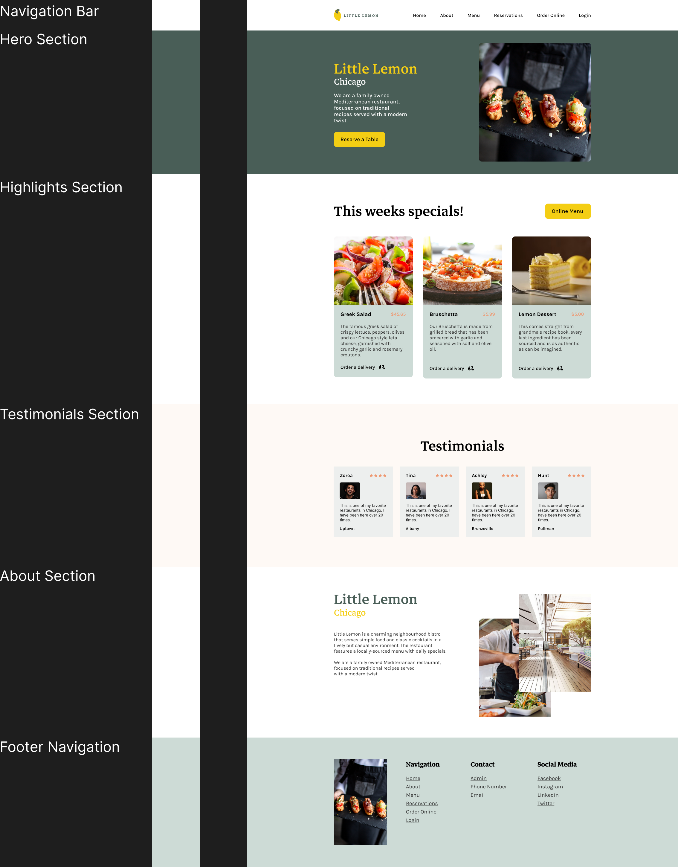 LL-Capstone-High-Fidelity