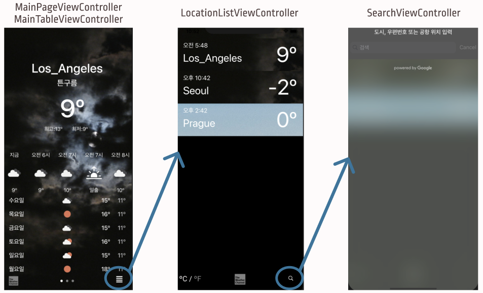 GitHub - Hyeongyu-IM/WeatherApp-Clone: SideProject · GitHub