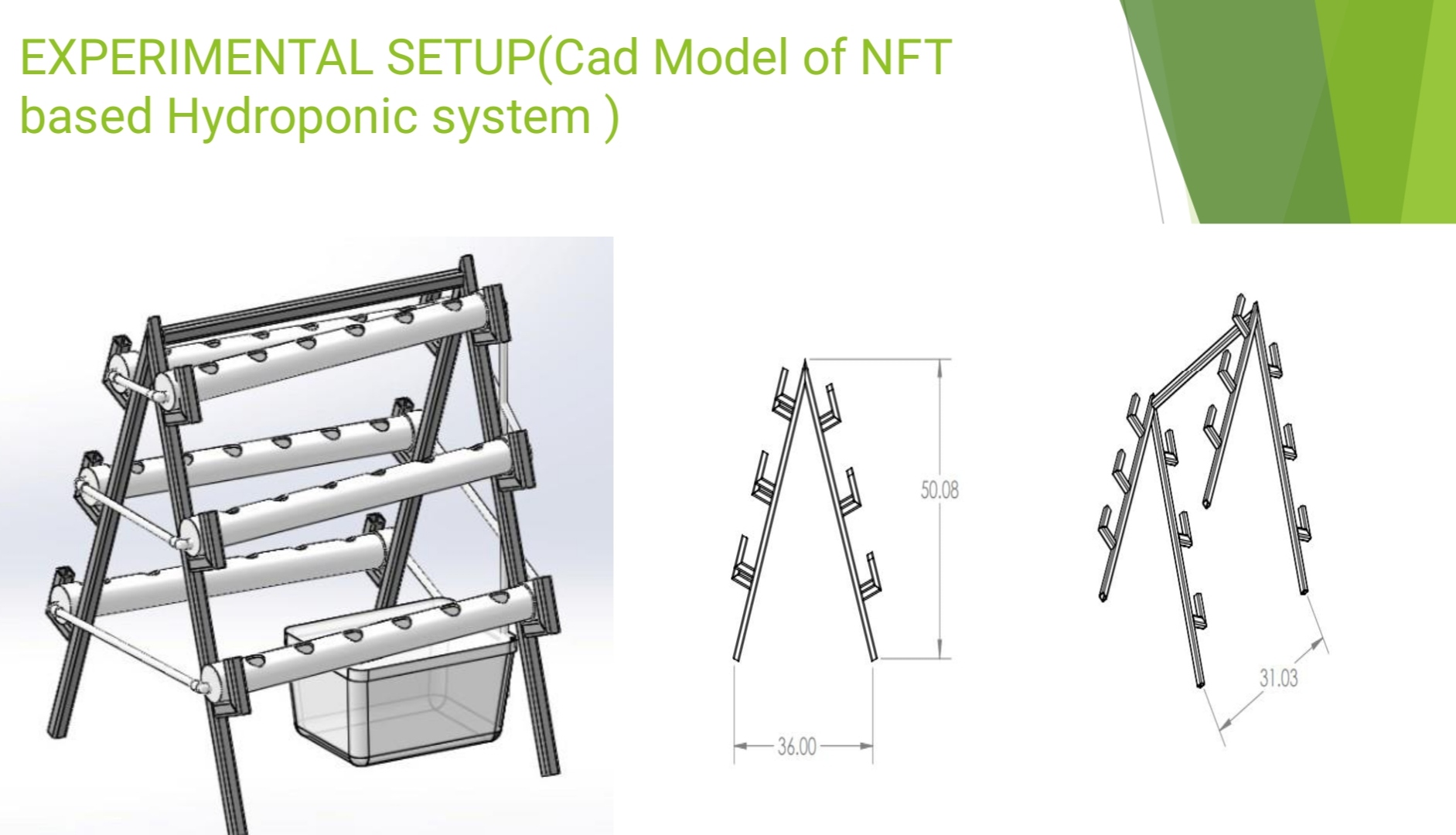 GitHub - akdaftuar09/NFT-Hydroponics-System: Optimization (Design and