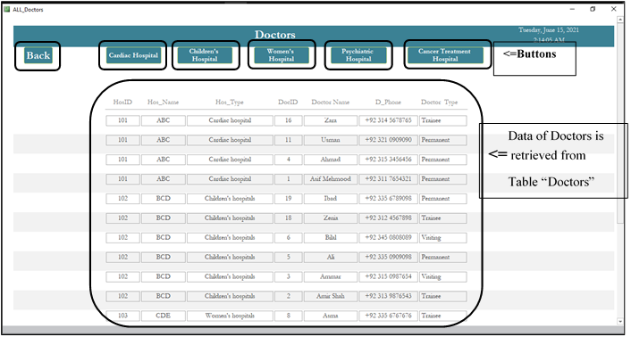 GitHub - MaimoonaKhilji/Hospital-Management-System · GitHub