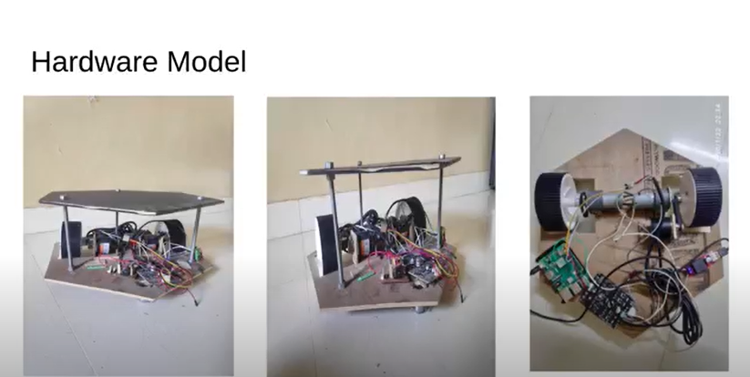 GitHub - Dhruvbhavsar912/BE-PROJECT: Autonomous Robot Using ROS