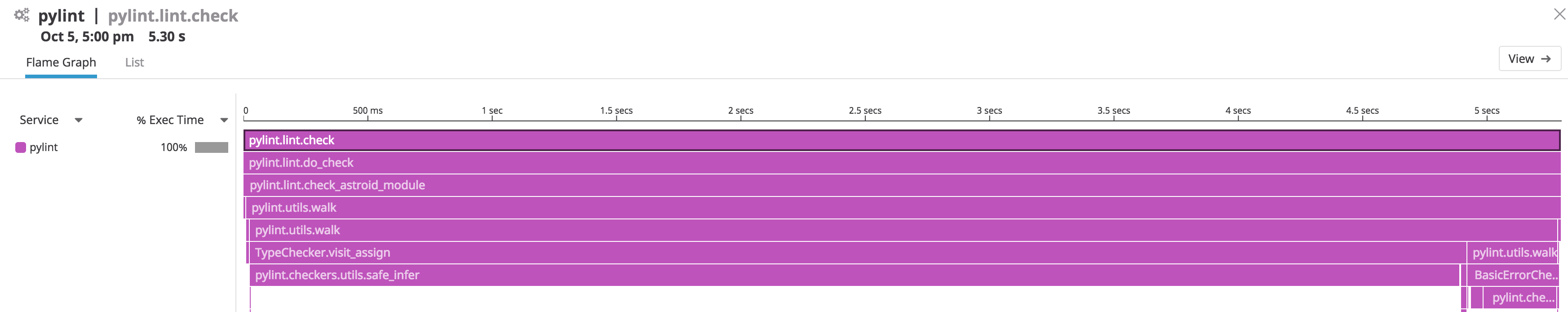 screen shot 2018-10-05 at 5 09 04 pm