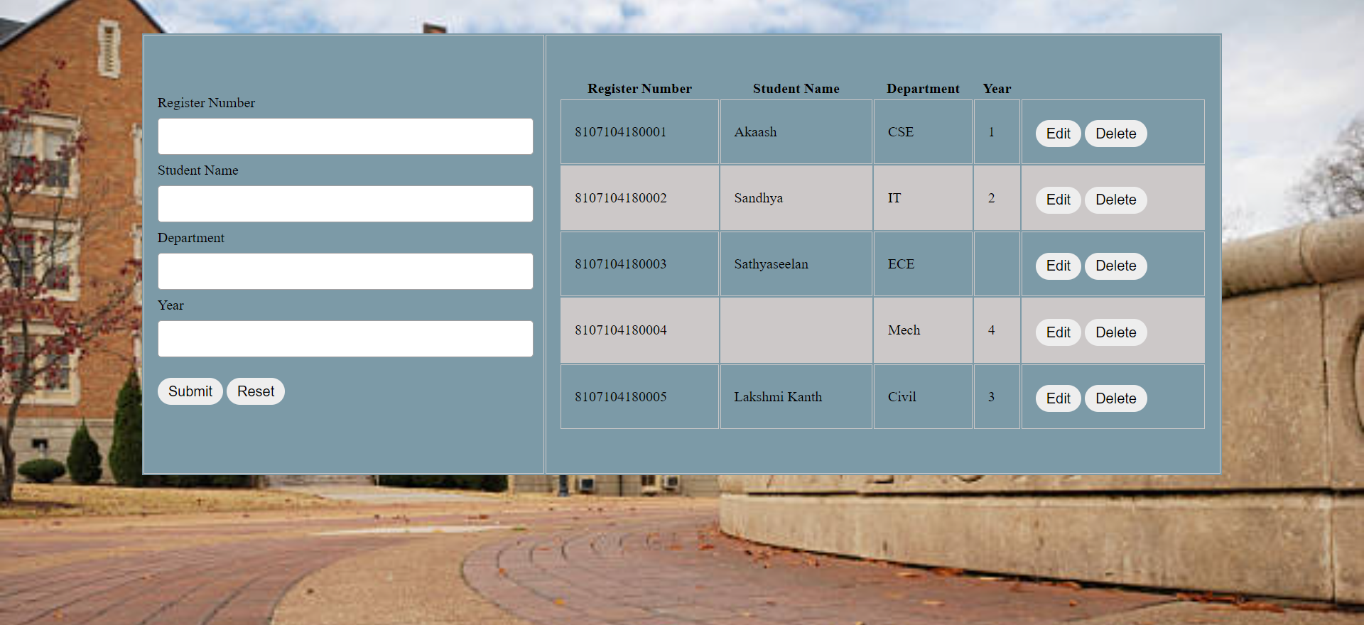 GitHub - SandhyaSelvasundar/CRUD-App-JS: CRUD application with plain ...