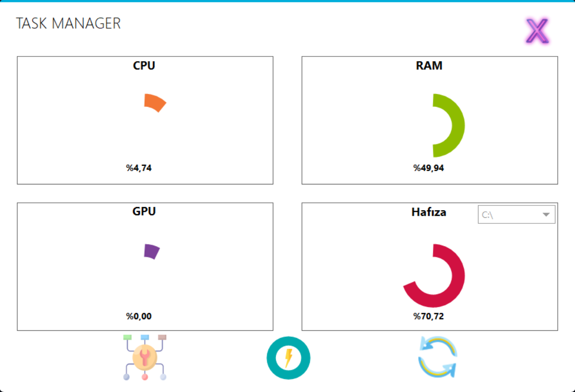 GitHub - berkaycvsoglu/TaskManager: OS project