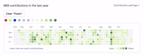Cengiiz (Cengiz K.) · GitHub